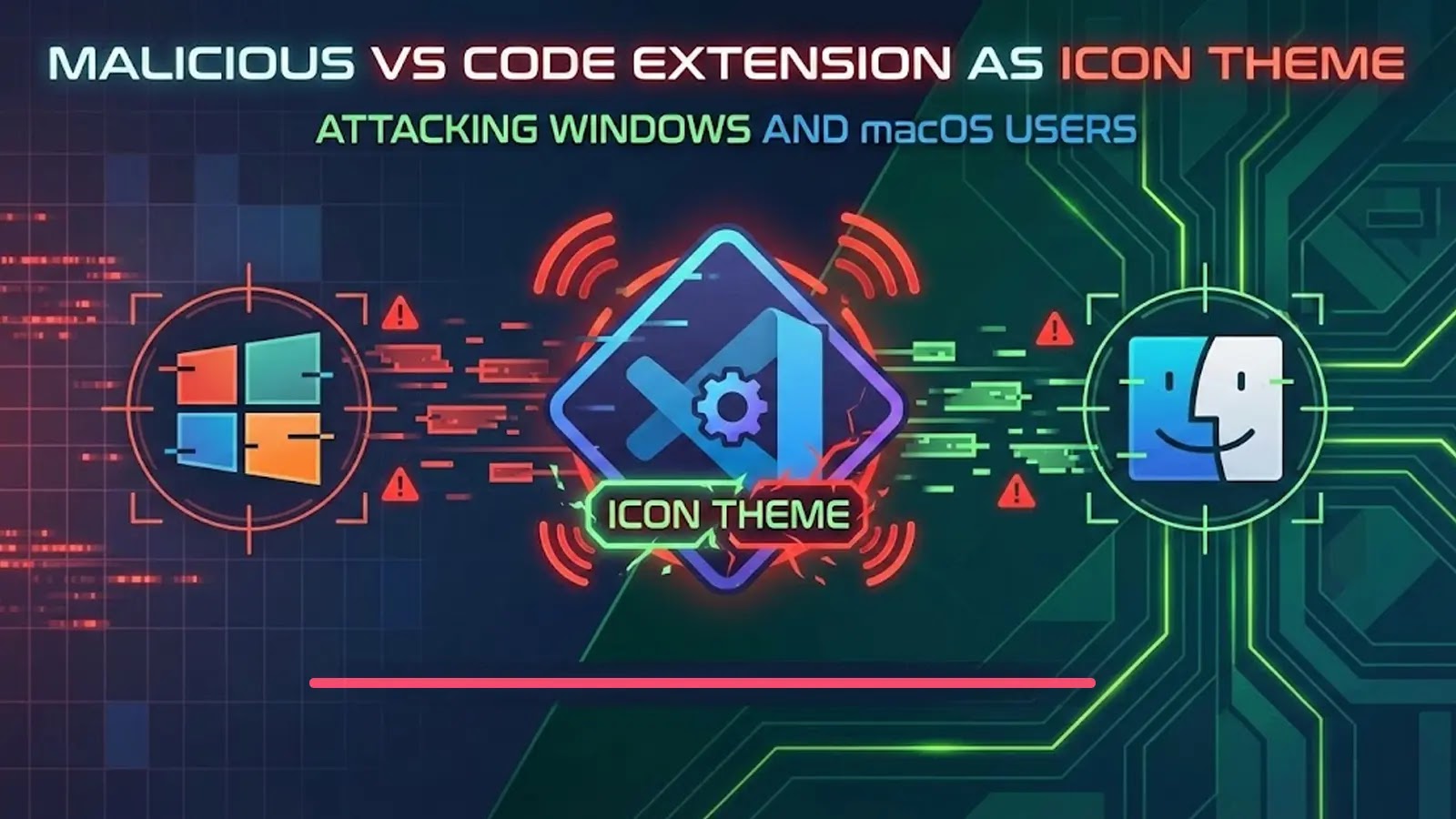 Takian.ir Malicious VS Code Extension as Icon Theme Attacking Windows and macOS Users