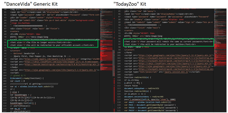 takian.ir microsoft warns of todayzoo phishing kit used in extensive credential stealing attacks 2