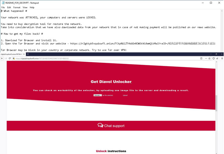 takian.ir trickbot botnet found deploying new ransomware called diavol 2