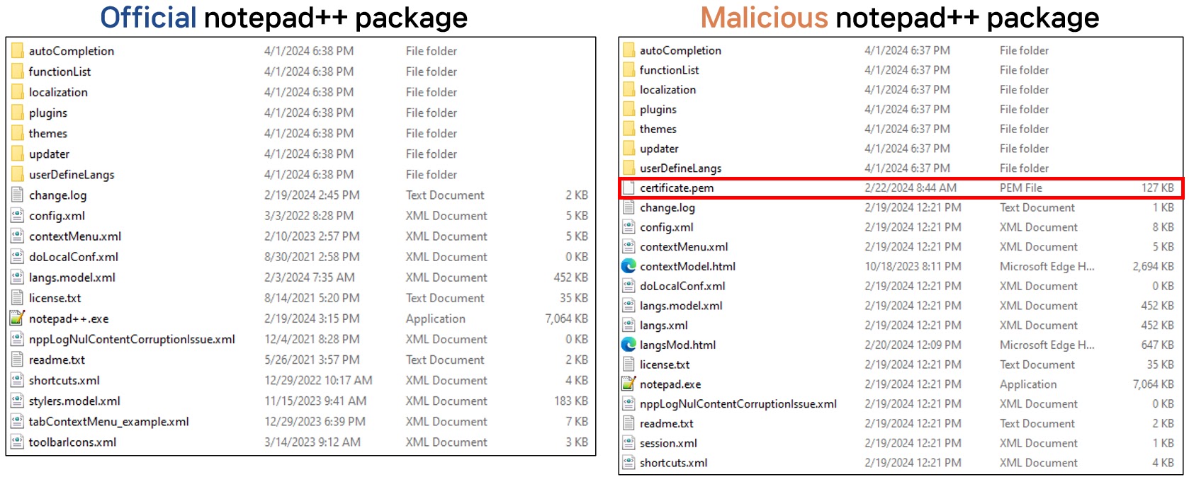 hackers hijacked notepad plugin 2