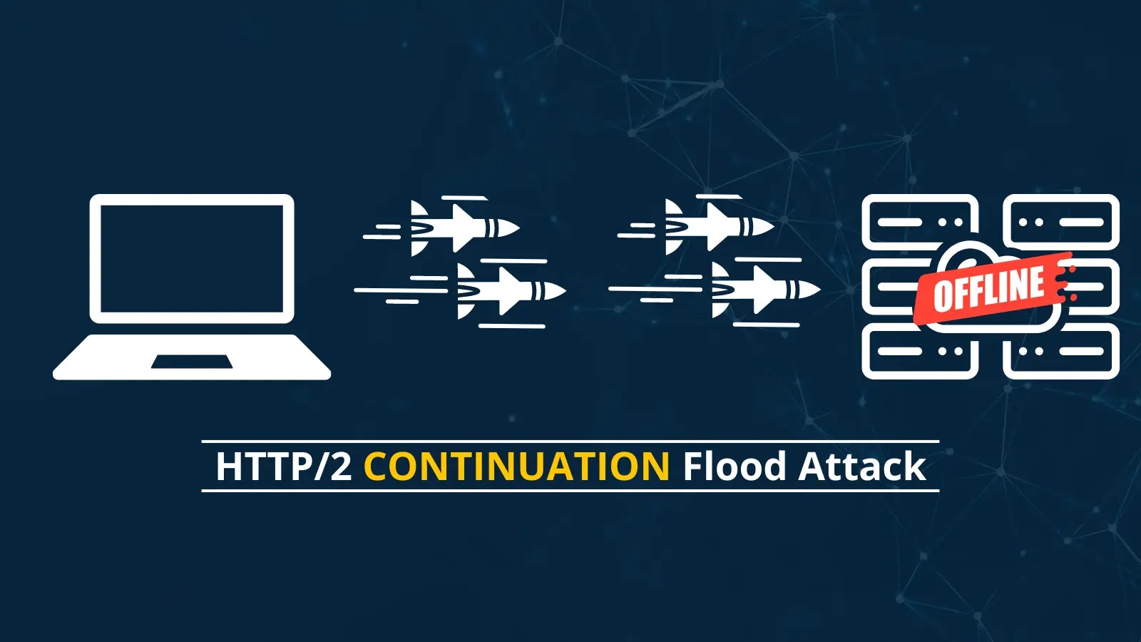 takian.ir http 2 continuation flood attack 1