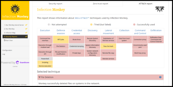 takian.ir infection monkey 3