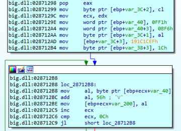 takian.ir new stealthy beep malware focuses heavily on evading detection 4