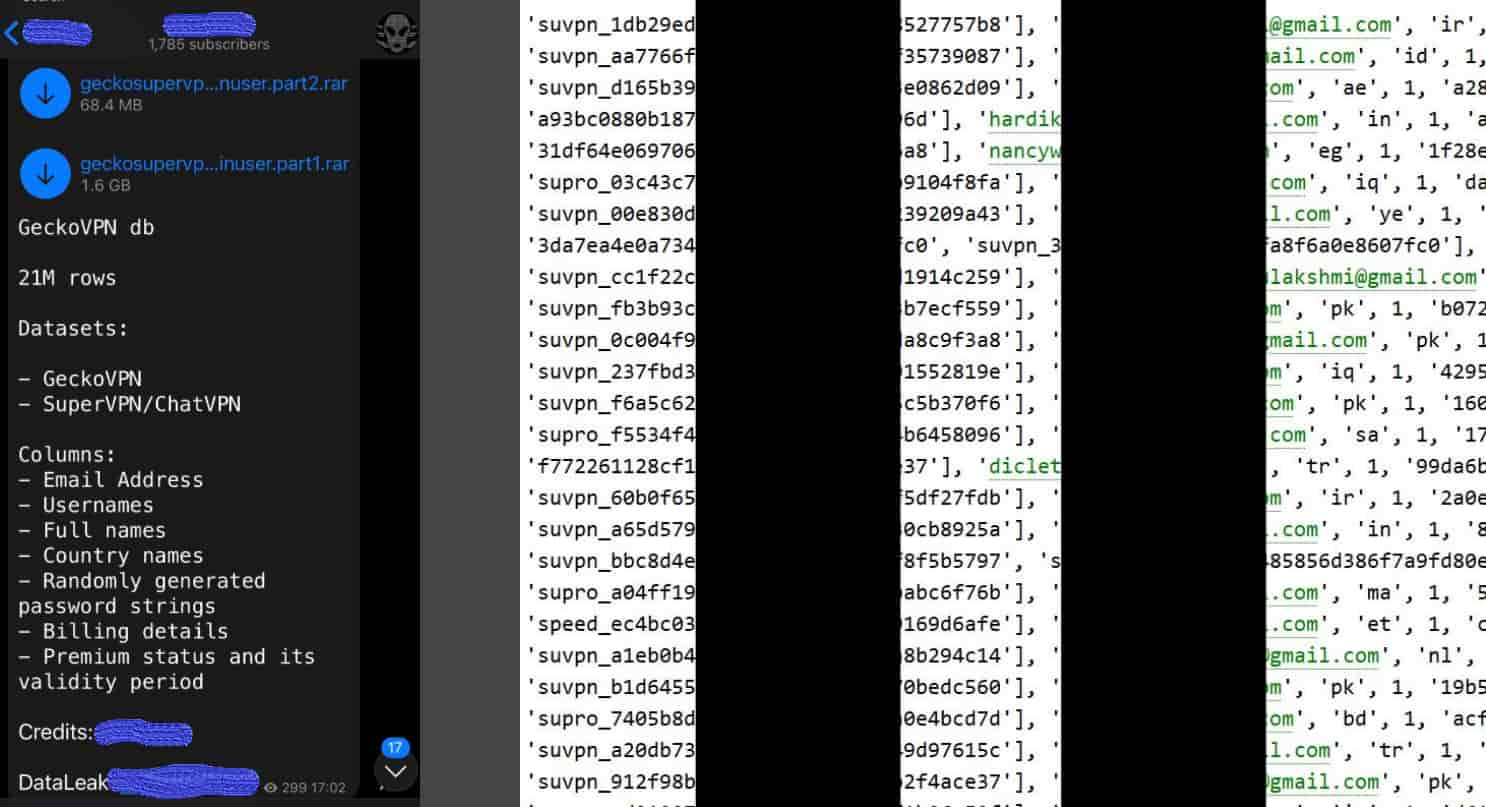 takian.ir personal details supervpn geckovpn users telegram leaked 2